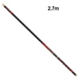 thumbnail image 4 of VONKY Telescopic Long Fishing Rod with Rotating Rod Tip Design for Angler's Holiday Good Gift, 4 of 8