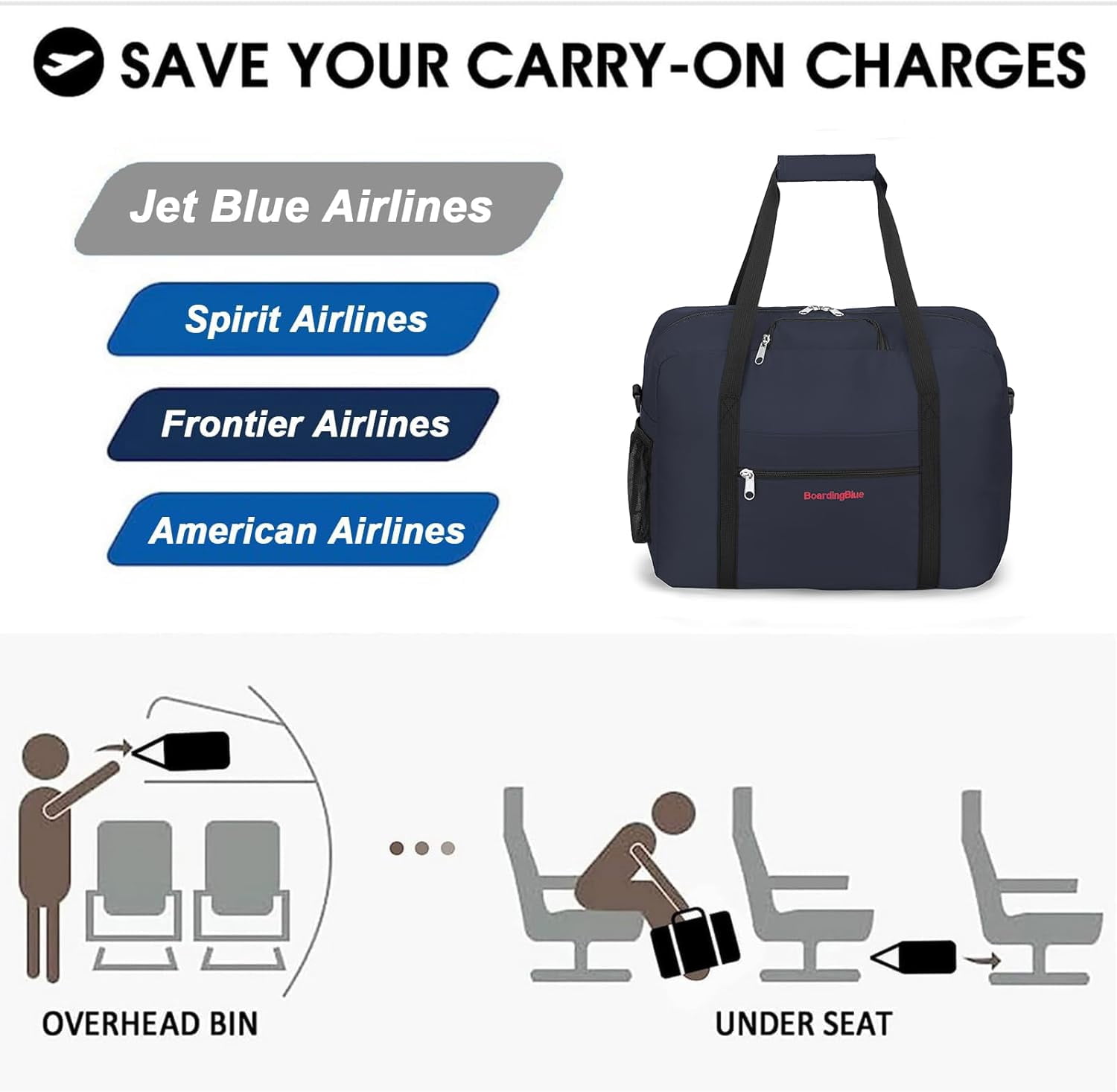 17X13X8 Inches JetBlus Airlines Personal Item Under Seat Duffel bag Suitable for Major Airlines including Spirit, Jetblue, Frontier, and American - Duffel Bag Design