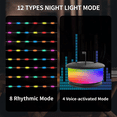 thumbnail image 6 of KOBAIBAN 3-in-1 Camping Lights, 32.8FT Rechargeable Camping String Lights with 19 Lighting Modes, IPX4 Waterproof LED Tent Lights for Camping Yard Patio, Black, 6 of 16