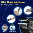 thumbnail image 5 of Professional Ultra Sharp Nail Clippers for Thick Finger & Toenails - Long Handle, Suitable for Men, Women & Seniors, 5 of 5