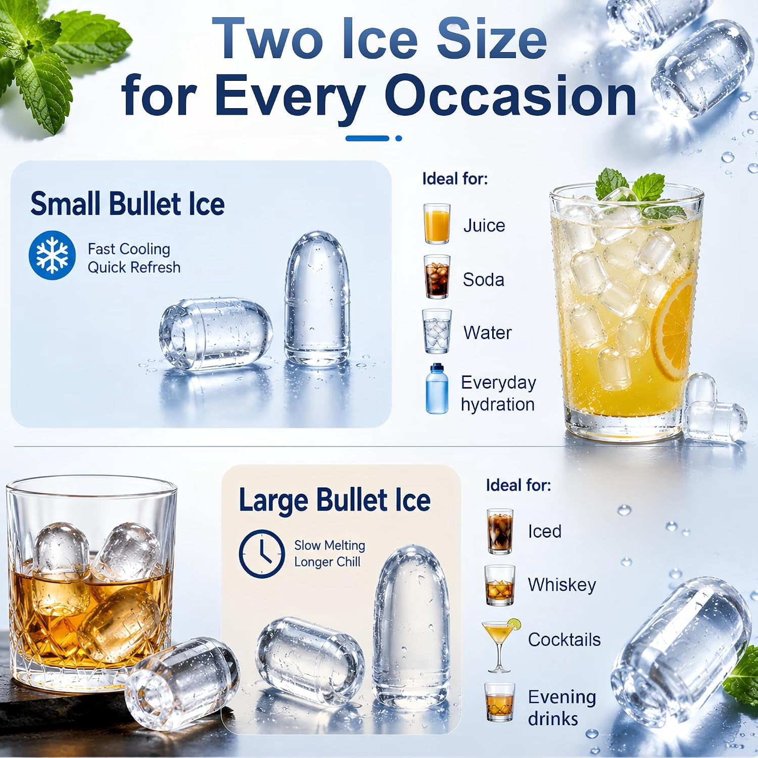 Countertop Bullet Ice Maker Machine 33lbs/Day, 6 Mins Fast Ice 2 Sizes Auto Self Clean with Ice Basket Scoop for Home Kitchen Office Bar Party RV