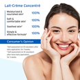 thumbnail image 3 of Lait Creme Concentrate by Embryolisse for Women - 1 oz Cream, 3 of 6