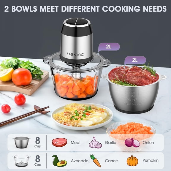 Food Processor with 2 Bowls, Electric Meat Grinder & Veggie Chopper for Meat, Vegetables, Fruits and Nuts