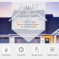 thumbnail image 3 of Smart WiFi Garage Door Opener Controller - 100-240V Wide Voltage, 2.4GHz WiFi, 16A 3000W, ABS Material, Remote Control via Android/iOS App, Real-Time Monitoring, US Standard, White & Black Design,, 3 of 6