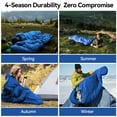 thumbnail image 2 of NOYAFA Lightweight Insulated Sleeping Bag for Camping, Hiking, Outdoor Travel with Compression Bag, 4-Season, Blue, 2 of 10