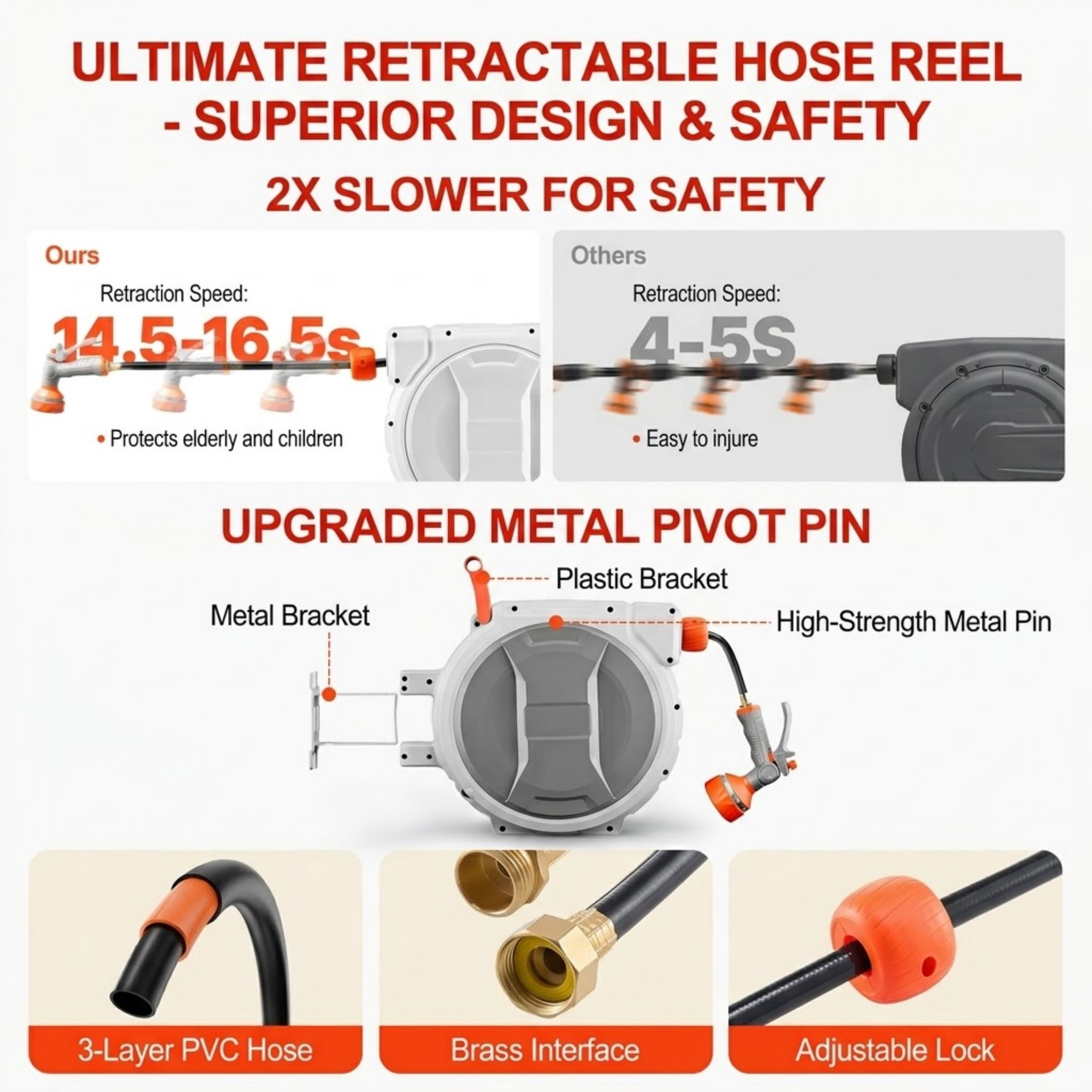 1/2" x 145 ft Retractable Garden Hose Reel, Wall Mounted Heavy Duty Hose Reel with 9-Pattern Nozzle & 180° Swivel