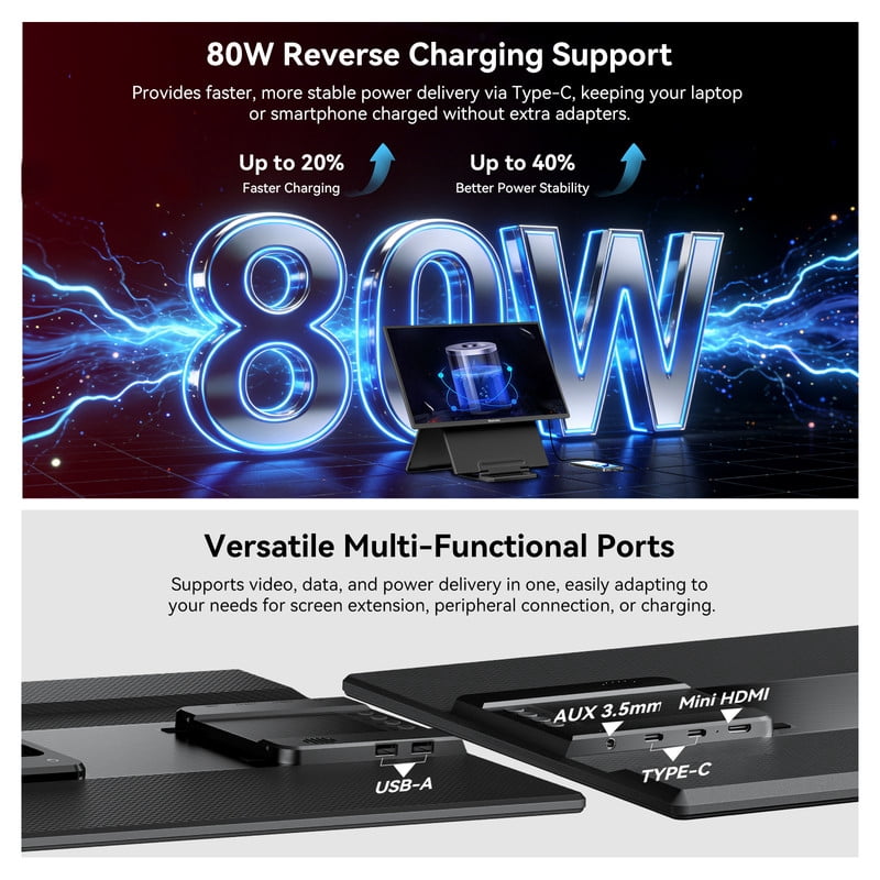 Blackview 24 inch Large Portable Monitor, 100Hz Gaming Monitor, 1200P IPS FHD Laptop Screen Extender, USB-C HDMI Travel Second Monitor for Laptop,MacBook,Desktop,PC,PS4/5, with Adjustable Stand&VESA