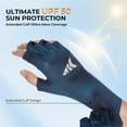 thumbnail image 2 of KastKing  Fingerless SPF Sun Gloves, UPF50+ Sun Protection Fishing Gloves, Hydrocool® Technology, Open Palm Design, Extended Cuff UV Protection Gloves for Fishing-Ultimate Angler, 2 of 9