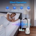 thumbnail image 3 of Bladeless Tower Fan, 25 inch Standing Air Circulation Floor Fan, 36-45dB Low Noise DC Brushless Motor Smart Fan For Home Office Dorm, 3 of 8