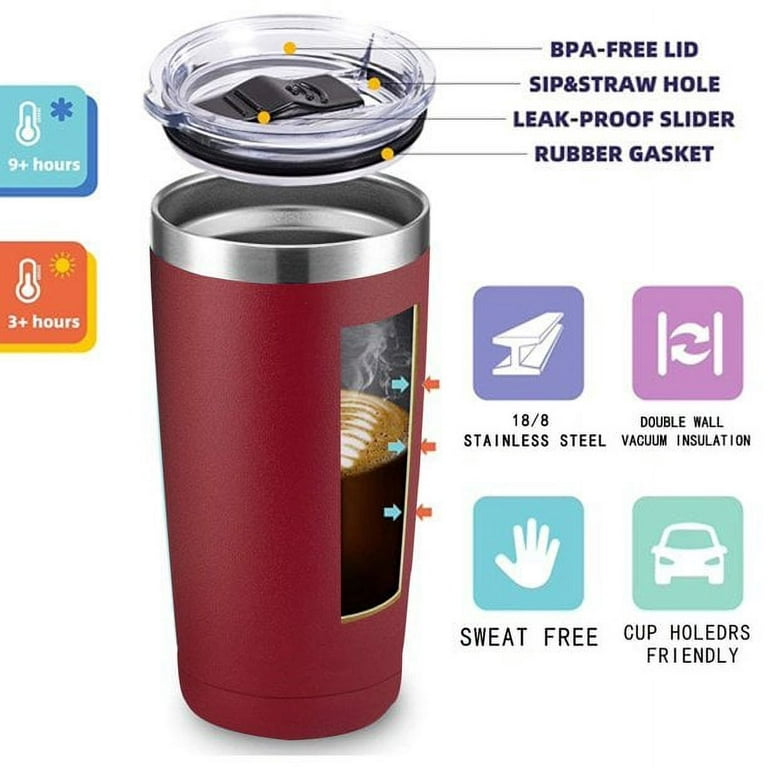 Double Wall Vacuum Insulated Stainless Steel Travel Mug and Wine Tumbler Set  14. fl. oz “But First Coffee”
