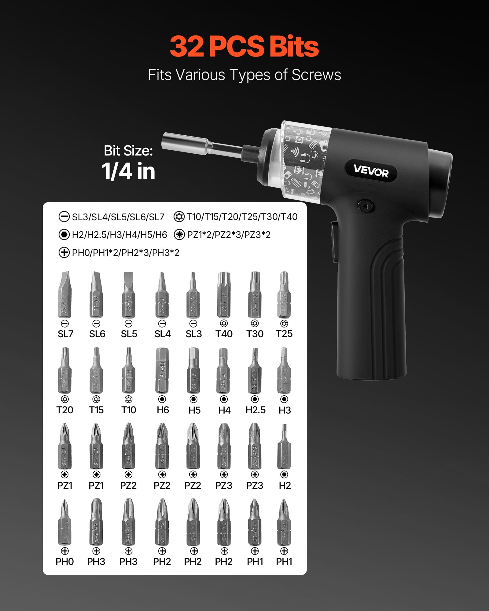 VEVOR Electric Screwdriver, 7 Torque Settings 0.5-5 N.m, 2500mAh Battery, Cordless Screwdriver Set with 32 PCS 1/4 in Bits, Digital Display, LED Light, Type-C Charging,for Furniture Electrical Repair