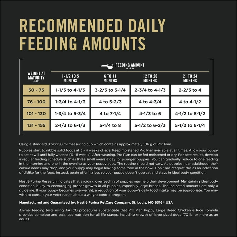 Purina Pro Plan Large Breed Puppy Dry Food, Real Chicken & Rice