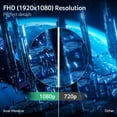 thumbnail image 4 of Restored acer ED320Q X2bmiipx Nitro 31.5" FHD 1920 x 1080 1500R Curved PC Gaming Monitor | AMD FreeSync Premium | 240Hz Refresh | 1ms VRB | VESA Mountable | HDR10 | One Display Port 1.4 & Two HDMI 2.0 (Refurbished), 4 of 13