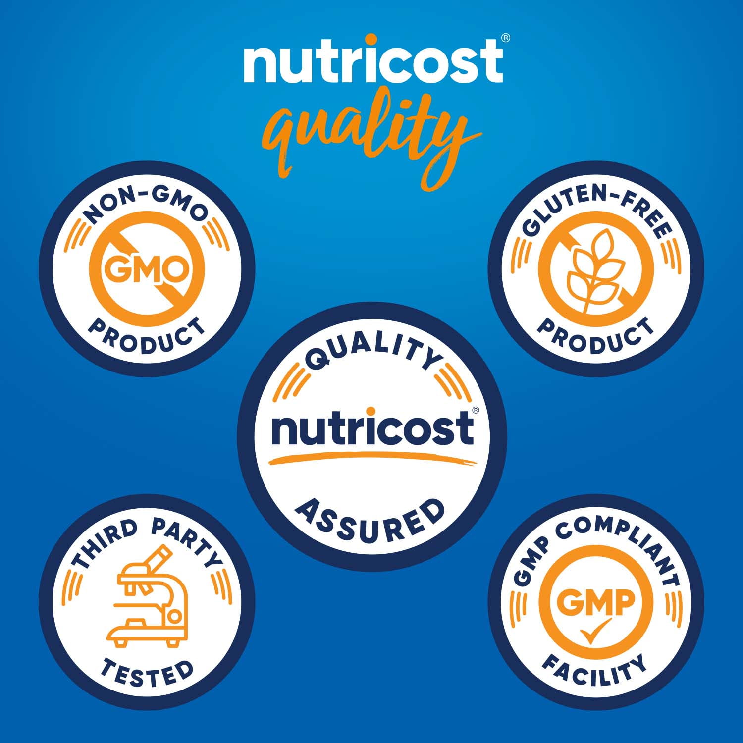 Nutricost Vitamina D3 5,000 UI, 240 Softgels - Suplemento No-GMO 3