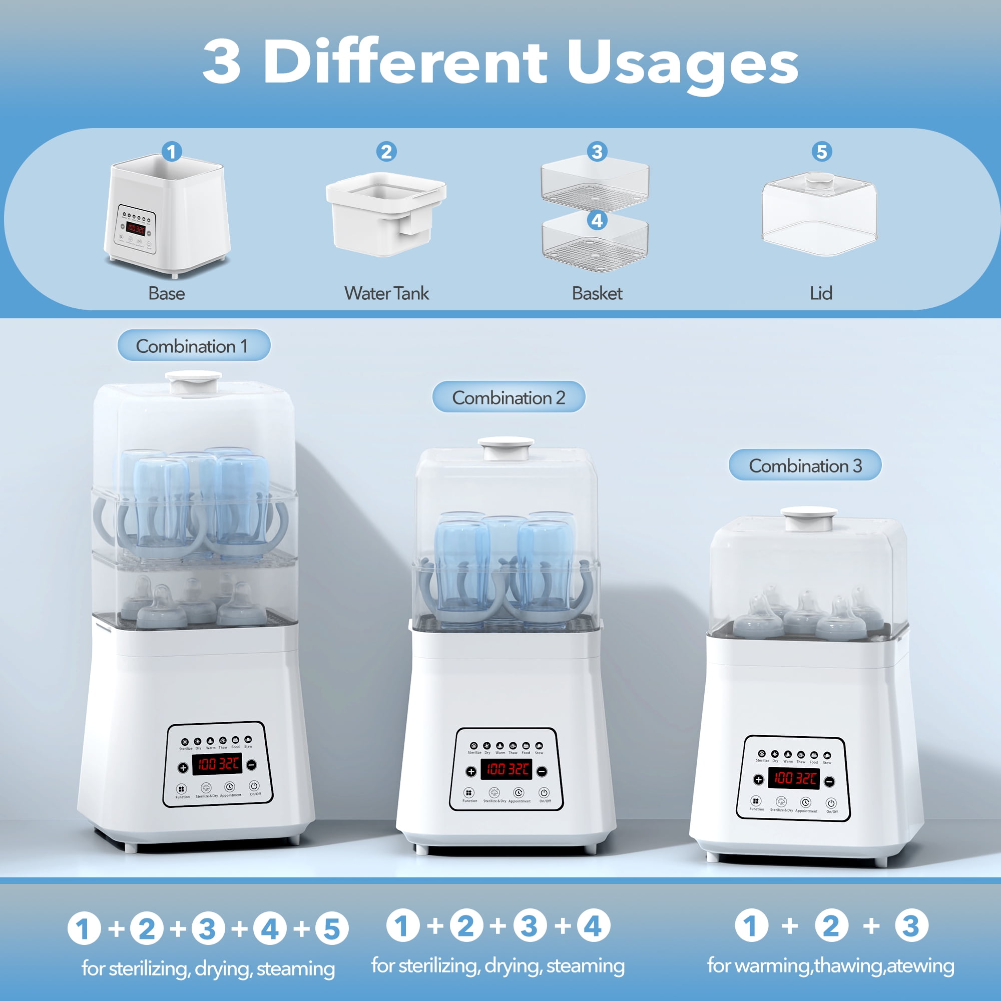 RUPOUN 8-in-1 Bottle Sterilizer and Dryer, Electric Steam with Baby Bottle Warmer, Food Prep, White