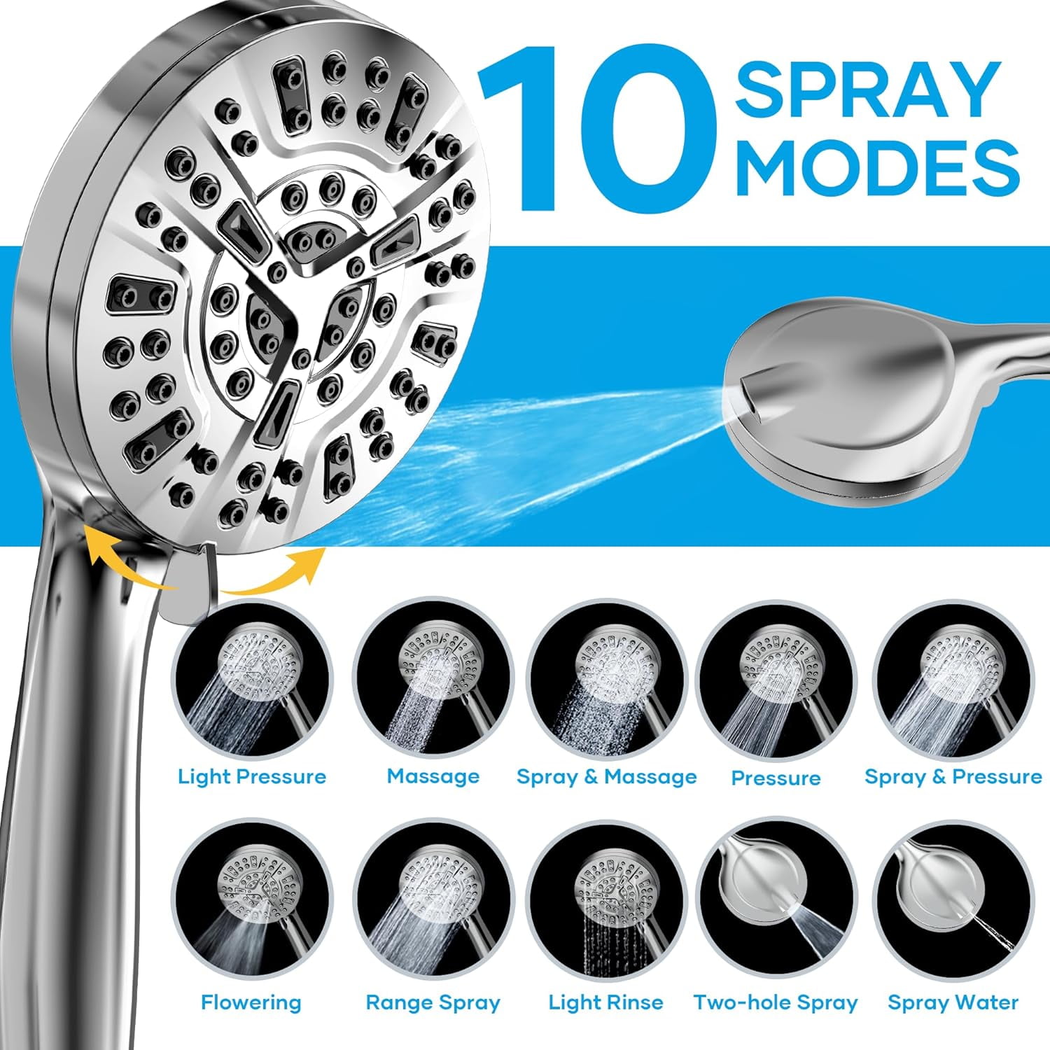 Shower Head with Handheld Spray Combo,High Pressure Dual Double Rain Shower Head with Handheld 10-Mode 78" Hose Chrome