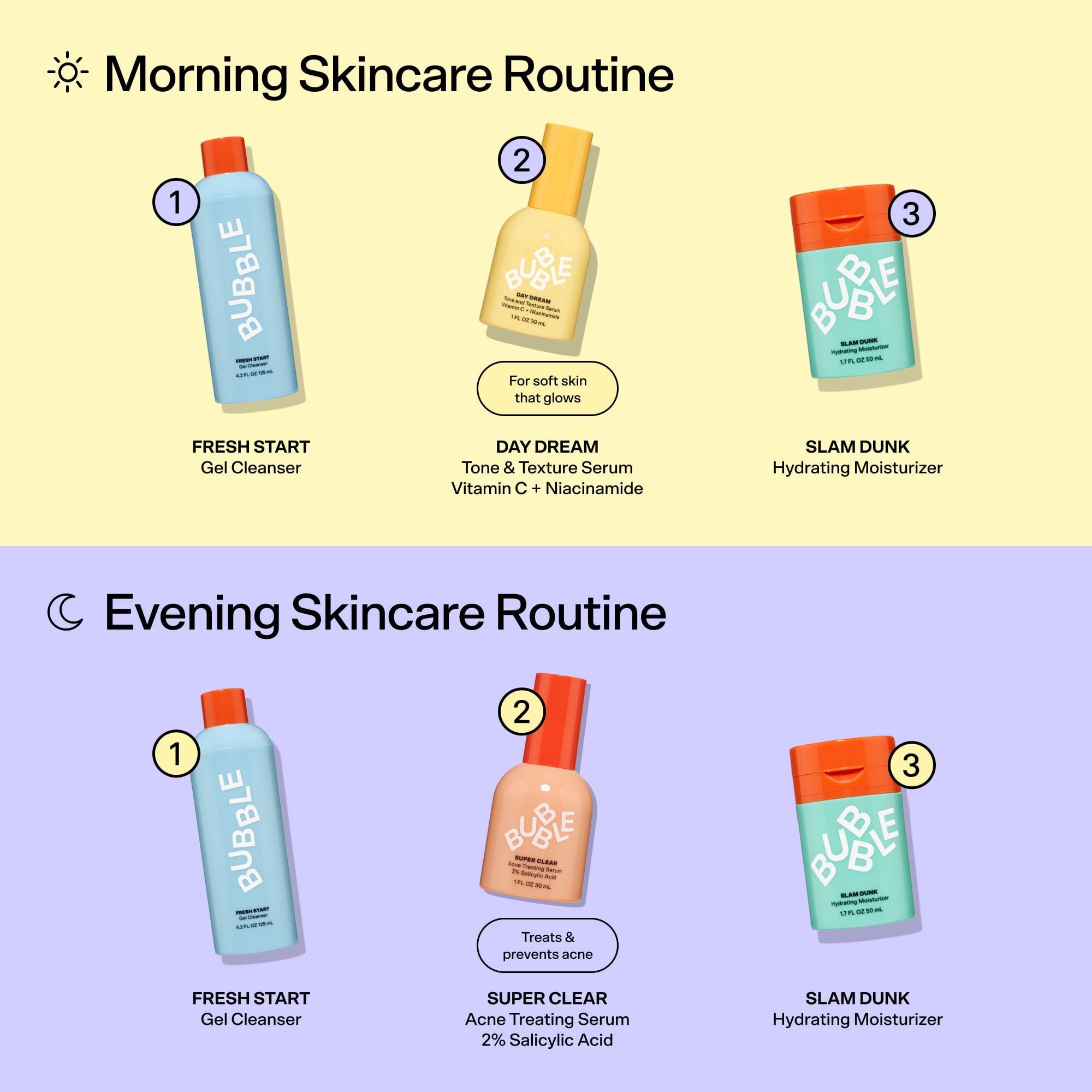 (2 pack) Bubble Skincare Slam Dunk Hydrating Face Moisturizer, for Normal to Dry Skin, 1.7 fl oz/ 50mL