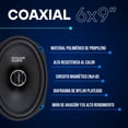 thumbnail image 2 of Kit Bocinas Coaxial 2 Vías 6x9" para Auto - Evolum Audio, 2 of 7