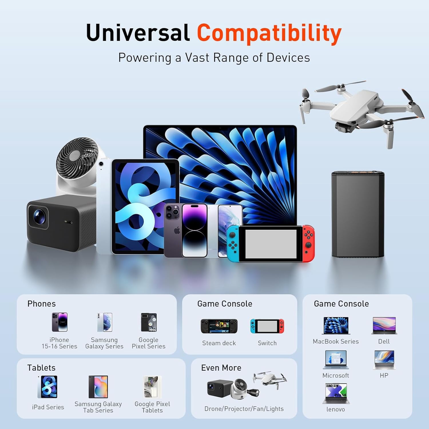 PADJYYUSZ P10 100W Portable Power Bank with AC Outlet - 27000mAh Laptop Power Bank for Laptop, Hunting and Outdoor Use