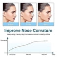 thumbnail image 3 of Nose Up Lifting Magic Clip Nose Shaper For Wide Noses Beauty Nose Slimmer, 3 of 5