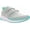 Grey/Mint, variant on Propet Women's Propet One Twin Strap Athletic Shoes