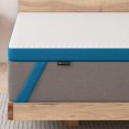 thumbnail image 2 of FP FLEXPEDIC Twin Size 2" Stylish Design High-Density Fluid Gel Memory Foam Mattress Topper - Motion Isolation, Temperature Regulation - Extra-Firm for Back Pain Relief - CertiPUR-US Certified, 2 of 5