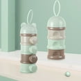 thumbnail image 3 of Magik 3-4 Layers Baby Formula Milk Powder Dispenser Infant Snack Storage Container, 3 of 7