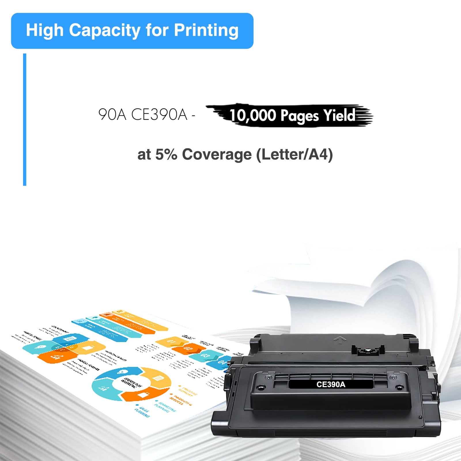 90A Toner Cartridge 2-Pack Compatible for CE390A 90A 90X CE390X Work with Laserjet Enterprise 600 M601 M602 M603 M4555 M4555f MFP Printer Ink (Black)
