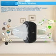 thumbnail image 4 of APPLAYERR Replacement Vacuum Filter for Bissell 2030 Series 1611501 HEPA Foam Filter Set 2 HEPA Filters 2 Foam Filters Quality Tested, 4 of 9