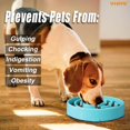 thumbnail image 2 of WHIPPY Slow Feeder Dog Bowl for Large Dogs Bloat Stop Preventing Choking Dog Bowls, 2 of 7