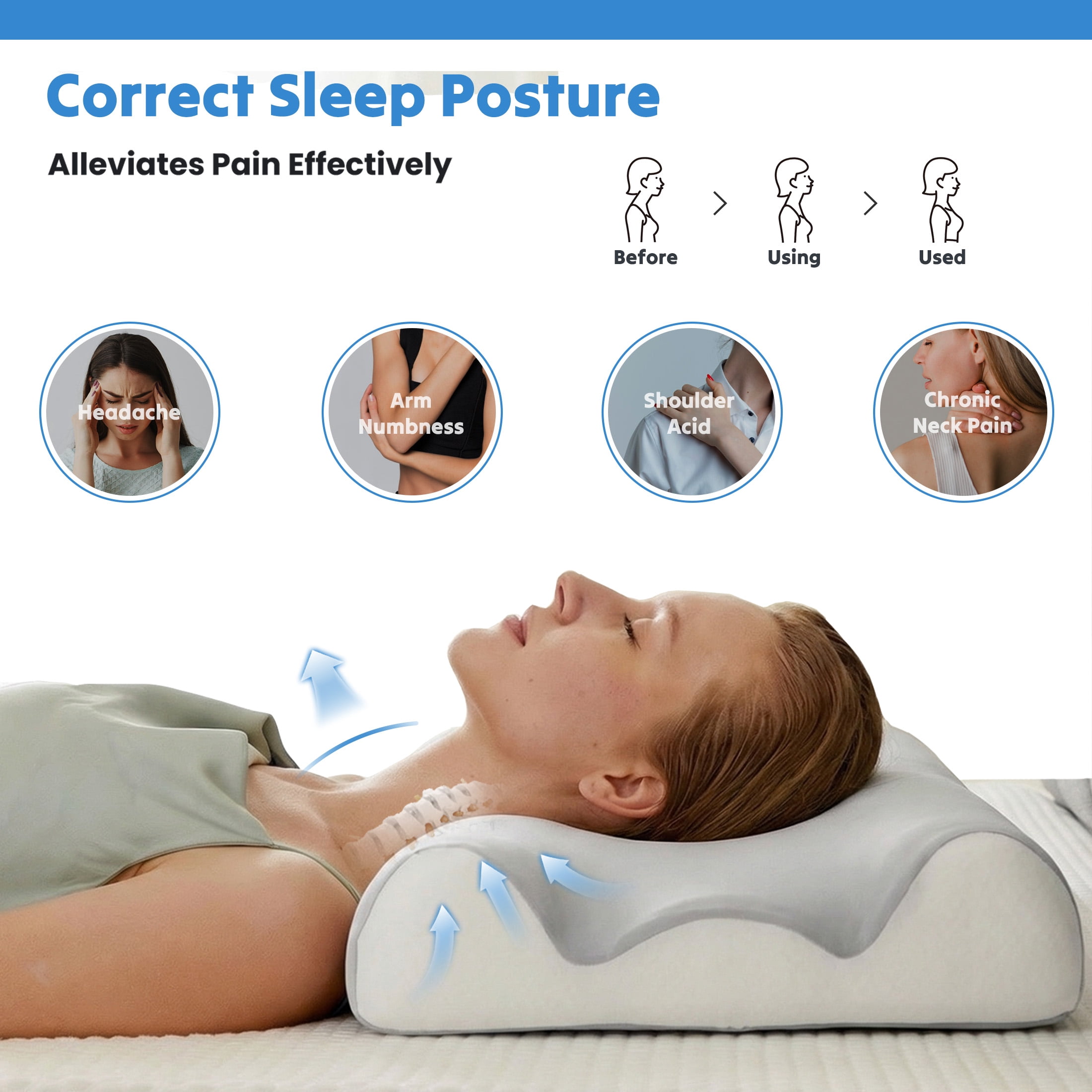 EDX Ergonomic Contour Memory Foam Pillow for Neck & Shoulder Pain Relief, Slow Rebound Cervical Support, Cooling Washable Cover, Medium Firm
