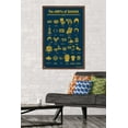thumbnail image 2 of Seinfeld - ABCs of Seinfeld Wall Poster, 22.375" x 34" Framed, 2 of 5