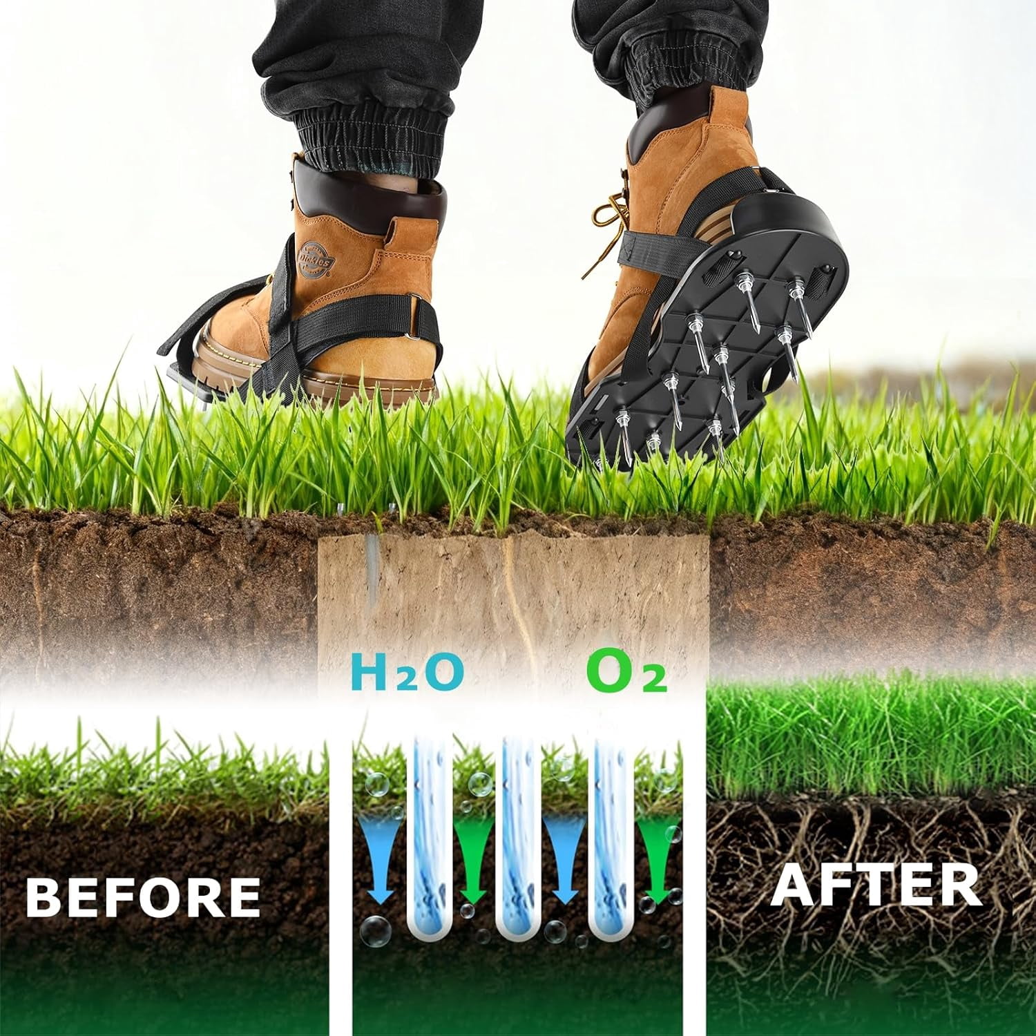 RGHJAR-Lawn Aerator Shoes for Lawn,Aerator Shoes Tool with Adjustable Straps,Heavy Duty Spiked Aerating Shoes with 13 Heavy-Duty Metal Spikes,Perfect Aerator Lawn Tool for Lawns,Gardens and Courtyard