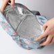thumbnail image 2 of Bolsa de almuerzo Bolsa de asas para mujer Bolsa de refrigeración aislada abierta de par en par Regalo resistente al agua kaili Sencillez, 2 of 5