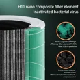 thumbnail image 5 of Arrival New Air Purifier For Home Use To Remove Odor And Smoke, 5 of 5