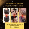 thumbnail image 3 of Aceite para la regeneración del cabello Ruahouine 5% Minoxidil para hombres y mujeres, 3 of 8