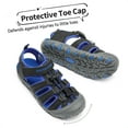thumbnail image 5 of DREAM PAIRS Boys Girls Closed-Toe Outdoor Summer Sport Sandals for Little/Big Kid, 5 of 6