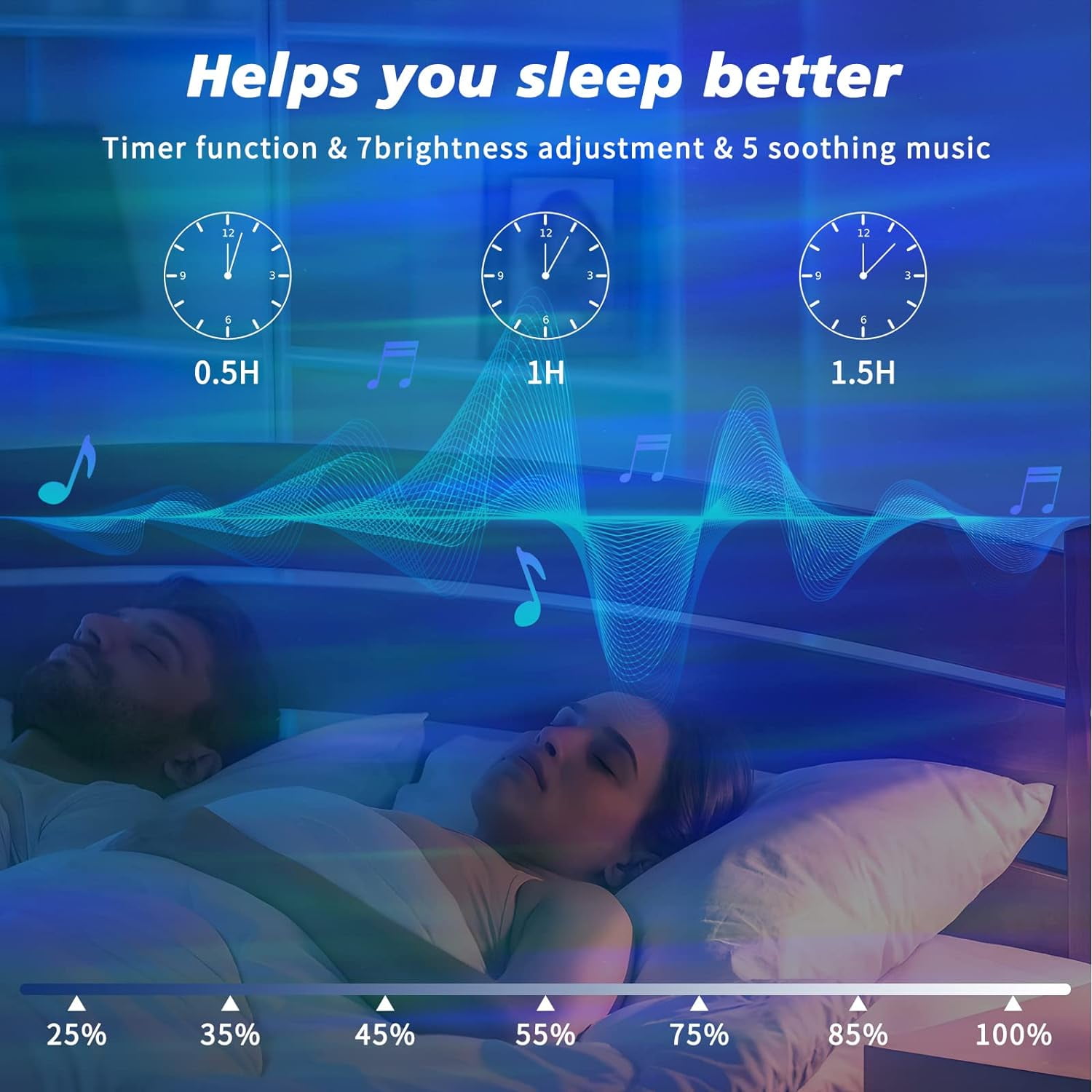 SZRSTH Star Projector, Galaxy Projector for Bedroom, Night Light with White Noise Room for Kids Adults Indoor Valentines DayGifts