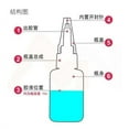 thumbnail image 2 of Universal Super Glue Strong Plastic Glue For Resin Ceramic Metal Glass 30Ml, 2 of 2