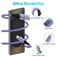 thumbnail image 4 of Charger Block, 2 Pack Type C Block Charger with 6FT USB C Charging Cable, USB C Block Fast Charging Wall Charger Adapter Charger Station Phone Charger Compatible for iPhone Samsung Android, Mixed, 4 of 9