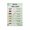 Framed, variant on Bristol Stool Chart Poster Digestive Health Bowel Movement Guide (16) Canvas Painting Wall Art