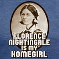thumbnail image 3 of CafePress - Flohomegirl Women's Deluxe T Shirt - Womens Tri-blend T-Shirt, 3 of 4