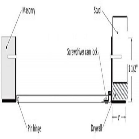18 X 18 General Purpose Access Door With Flange