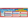 thumbnail image 2 of Literary Elements Bulletin Board, 2 of 3