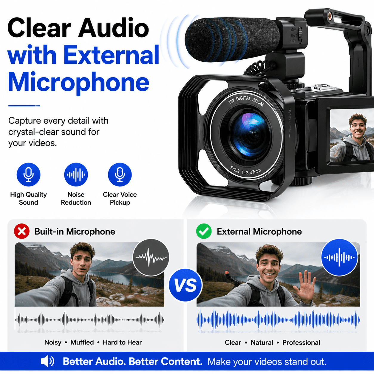 Acuvar 4K Video Camera Camcorder 48MP Auto Focus Vlogging Camera for YouTube 60FPS 18X Zoom Digital Camera WiFi, Mic, Stabilizer, 2 64GB SD Cards, 50" Tripod, Case, Dual Charger, Card Reader, Remote