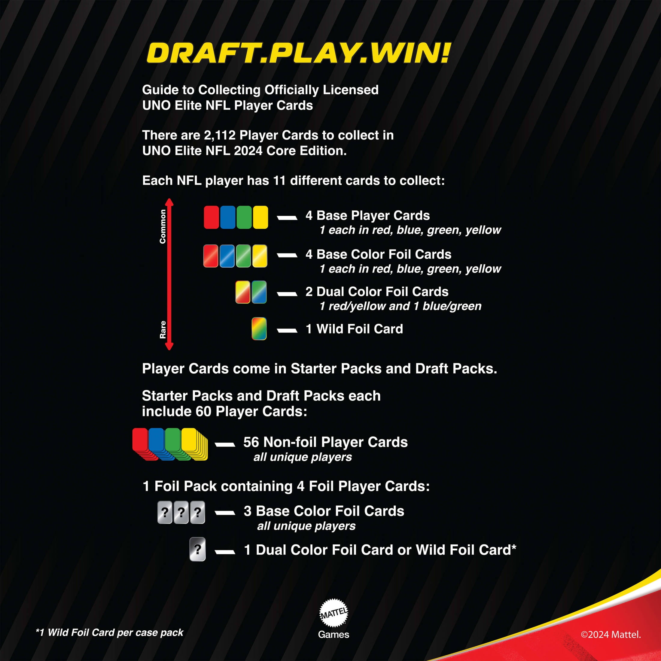 uno elite rare cards Formula 1 2025 Core Edition Booster Set 2-Pack but actions like Skip and Reverse are found on NFL Player Cards F1 and Mattel to launch