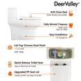 thumbnail image 2 of Ally 12 in. Rough in Size 1-Piece 1.1/1.6 GPF Dual Flush Elongated ADA Chair Height Toilet in White, Seat Included, 2 of 12