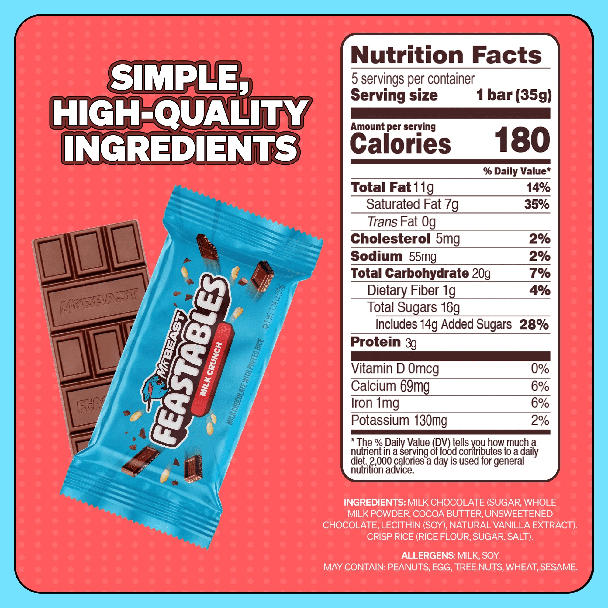 Feastables MrBeast Milk Chocolate Crunch Bar, 1.24 oz (35g), 5 Count