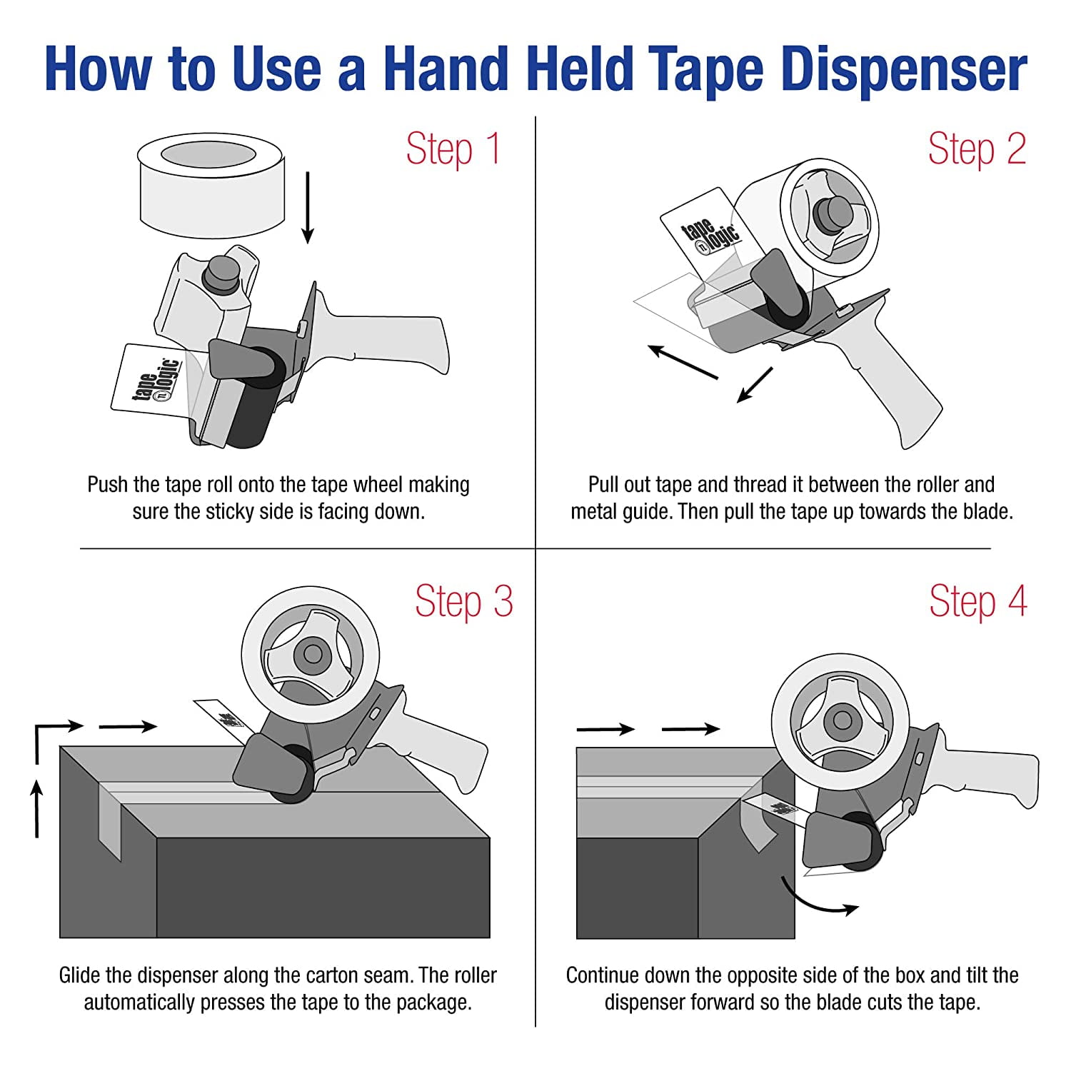 1 Dispenser Aviditi Tape Logic Adhesive Transfer Tape Dispenser for 1 Inch Core Adhesive Transfer Tape 