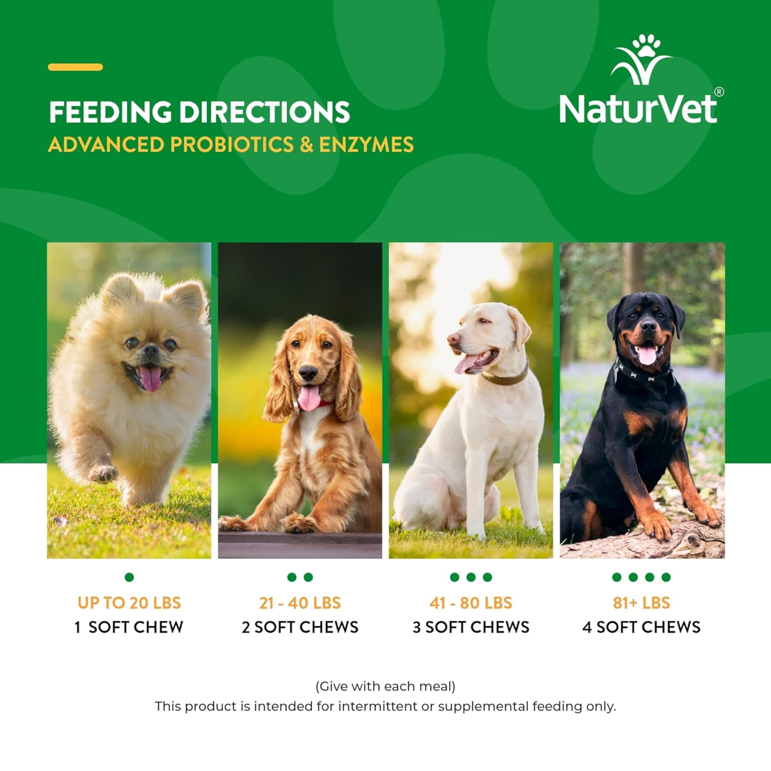 Naturvet advanced probiotics & enzymes 2025
